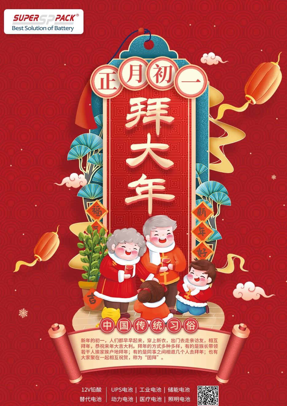 1° giorno del capodanno cinese
