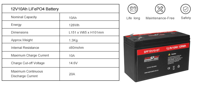 customize lithium battery