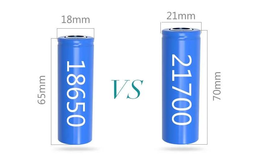 18650 battery cells VS 21700 battery cells 18650 battery cells VS 21700 battery cells